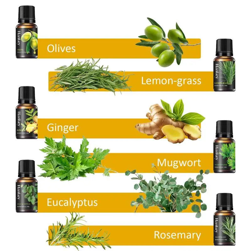 Sfde7920b42804791ab5555d0a4786c11U